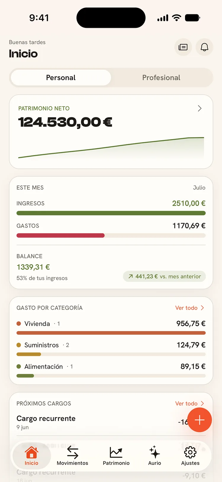 La actividad de un vistazo