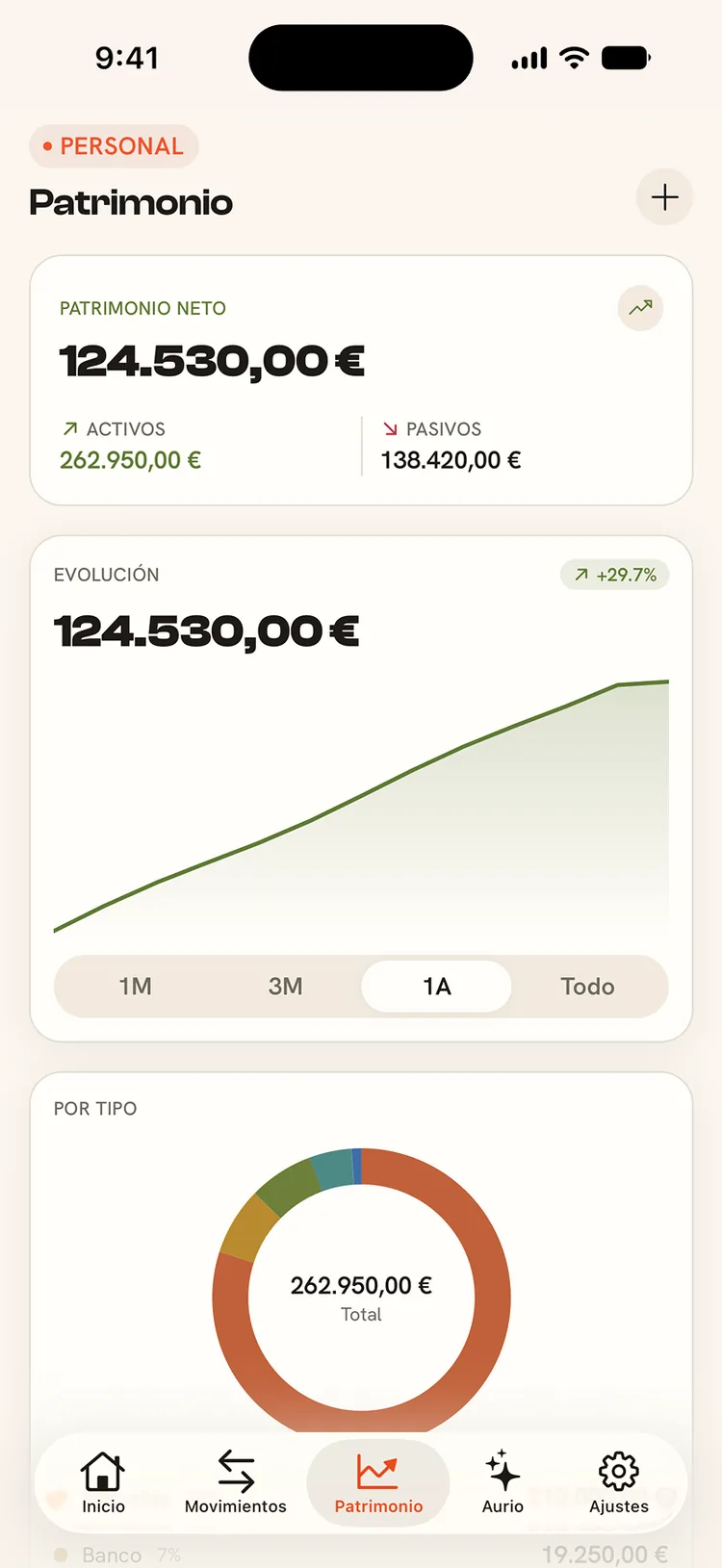 Your wealth, together